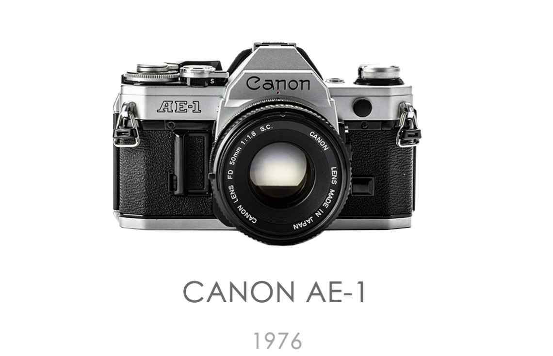 Canon AE-1 - Info