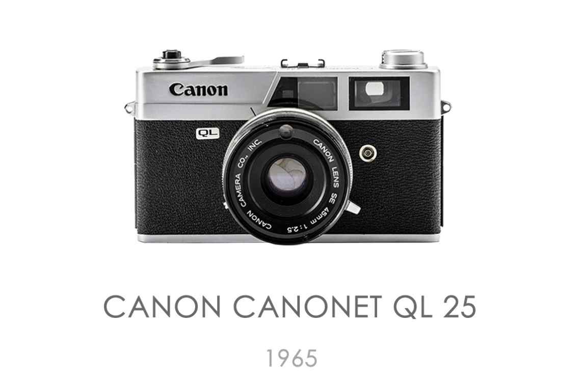 Canon Canonet QL 25 Info