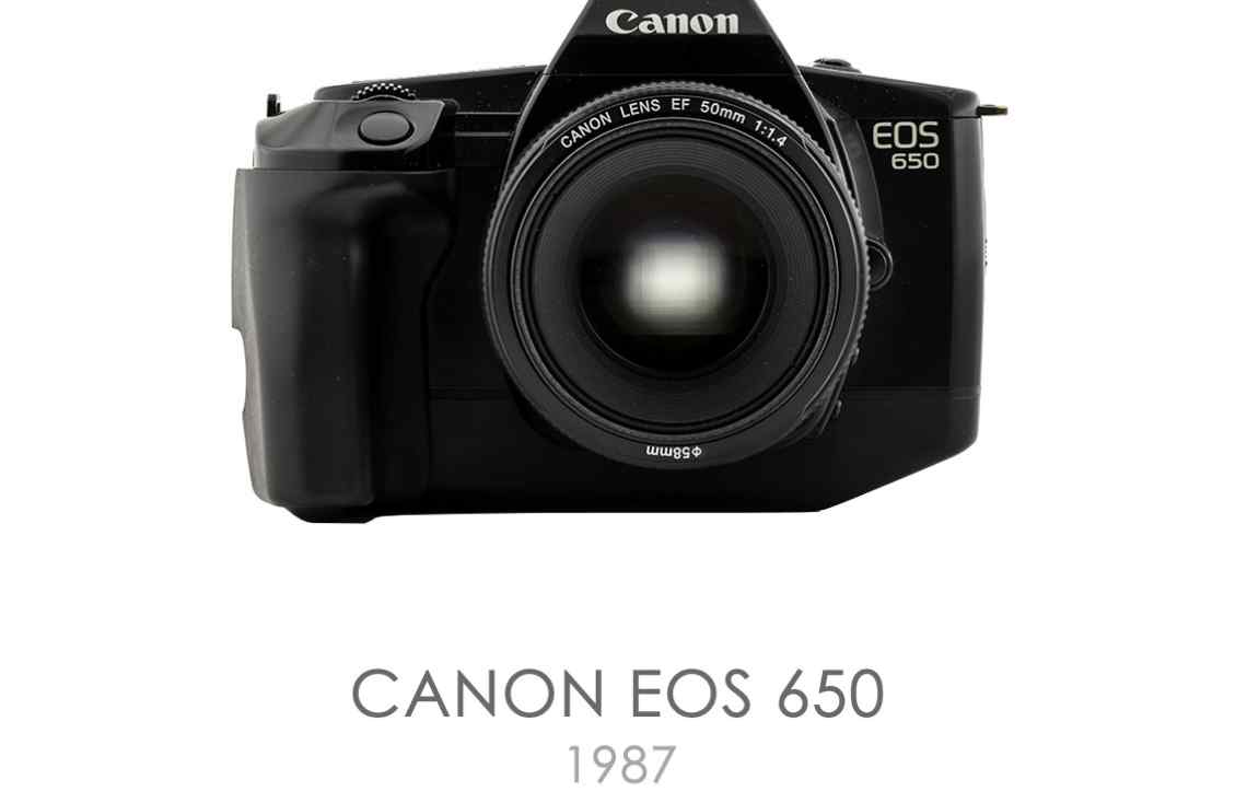Canon EOS 650 Info