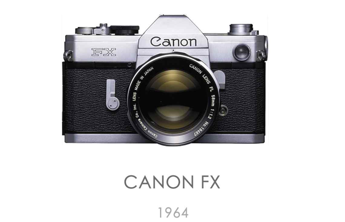 Canon FX - Info