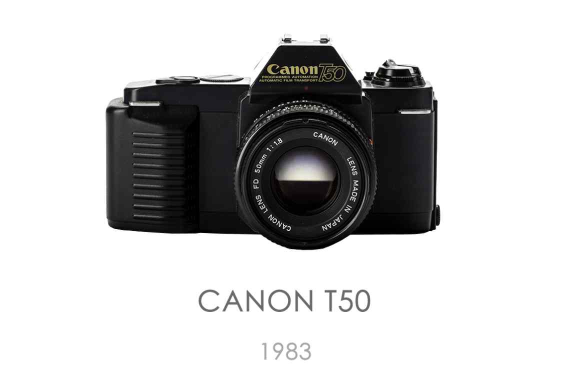 Canon T50 - Info