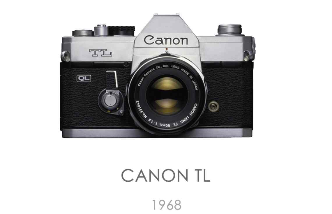 Canon TL - Profile