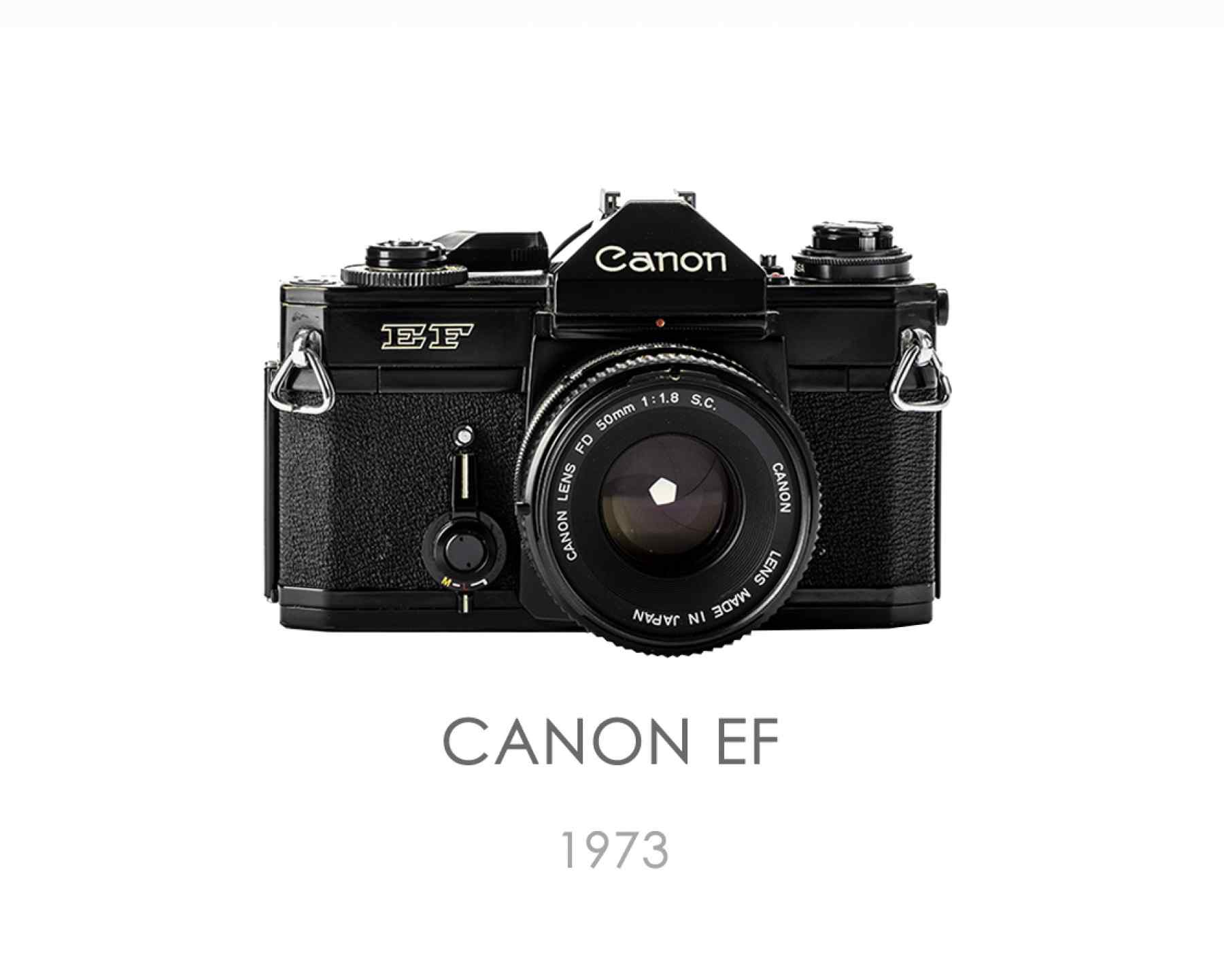 Canon EF (1973) | Pim Hens // pimhens.photography
